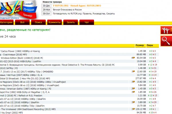 Кракен сайт магазин kraken clear com